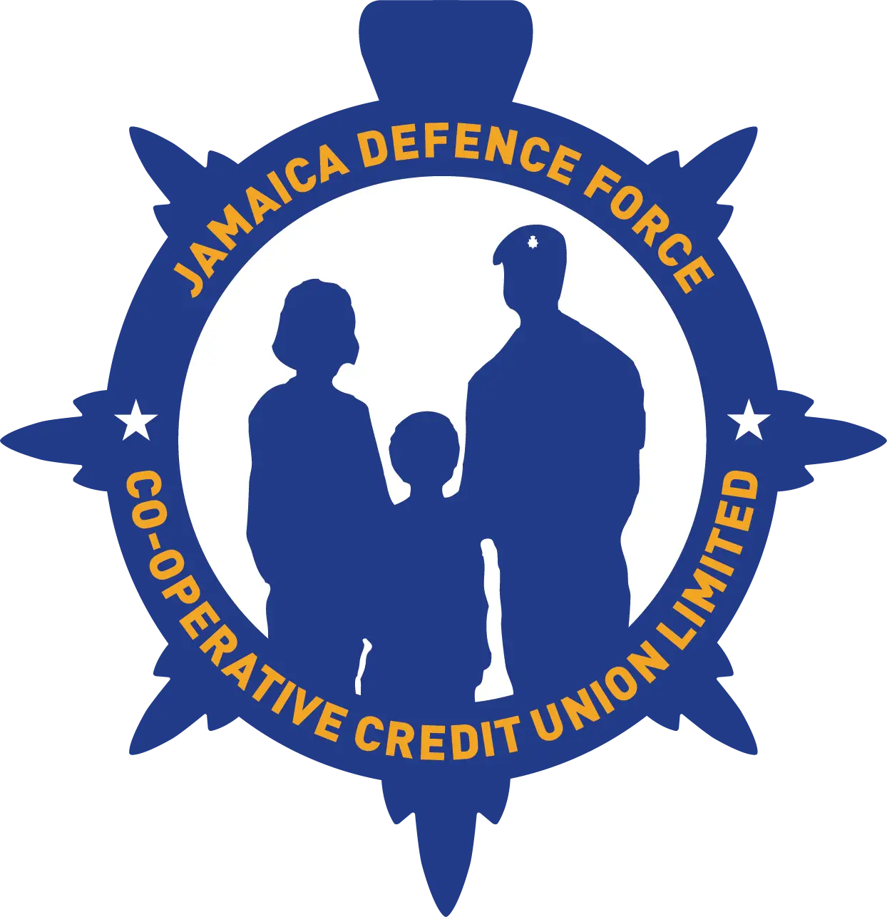JDF Co-operative Credit Union